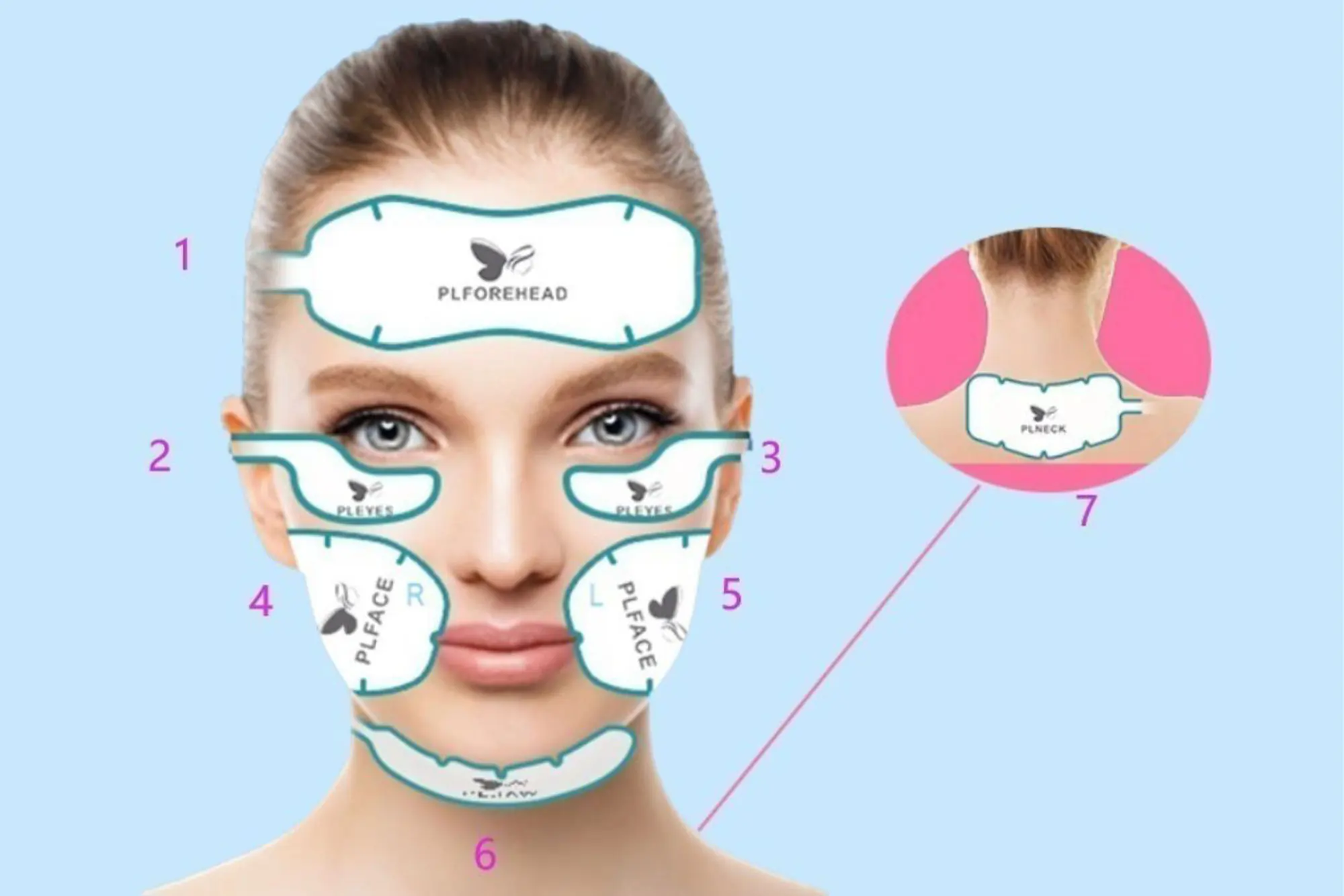 Facelift